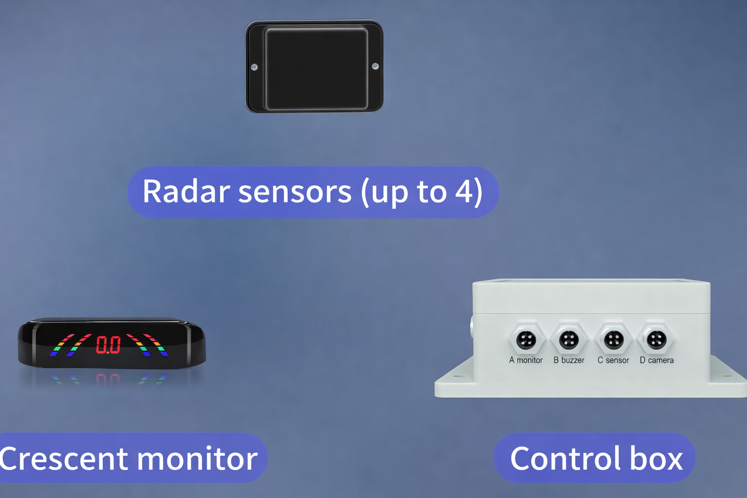 radar systeem kit